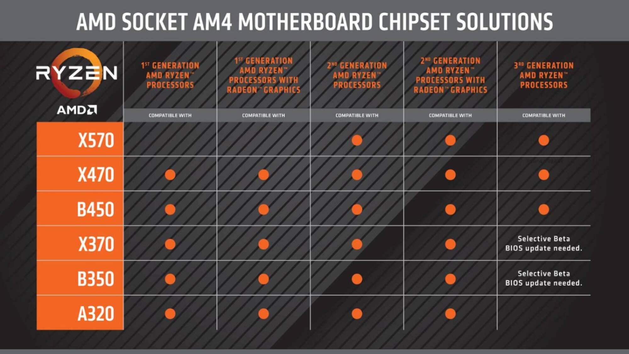 Lifehacker Image