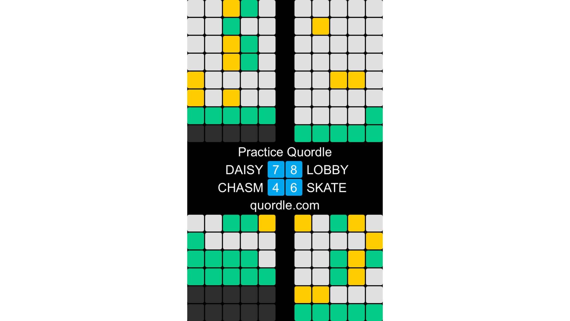 Practice Quordle 7️⃣8️⃣ DAISY - LOBBY 4️⃣6️⃣ CHASM - SKATE quordle.com ⬜⬜🟨🟩⬜ ⬜⬜⬜⬜⬜ ⬜⬜🟩⬜⬜ ⬜🟨⬜⬜⬜ ⬜⬜🟨🟩⬜ ⬜⬜⬜⬜⬜ ⬜⬜🟨🟩⬜ ⬜⬜⬜⬜⬜ 🟨⬜⬜⬜⬜ ⬜⬜🟨🟨⬜ 🟨⬜🟨⬜⬜ ⬜⬜⬜⬜⬜ 🟩🟩🟩🟩🟩 ⬜⬜⬜⬜🟩 ⬛⬛⬛⬛⬛ 🟩🟩🟩🟩🟩  ⬜⬜🟩🟩🟨 🟨⬜🟩🟨⬜ 🟩⬜⬜⬜⬜ ⬜⬜⬜⬜🟨 🟩🟩🟩🟩⬜ ⬜⬜🟩🟨🟩 🟩🟩🟩🟩🟩 ⬜⬜🟩🟨⬜ ⬛⬛⬛⬛⬛ 🟨🟨⬜⬜⬜ ⬛⬛⬛⬛⬛ 🟩🟩🟩🟩🟩