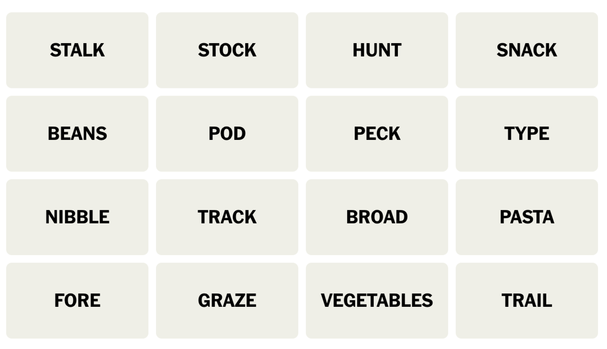 NYT Connections board for February 18, 2024: STALK, STOCK, HUNT, SNACK, BEANS, POD, PECK, TYPE, NIBBLE, TRACK, BROAD, PASTA, FORE, GRAZE, VEGETABLES, TRAIL.