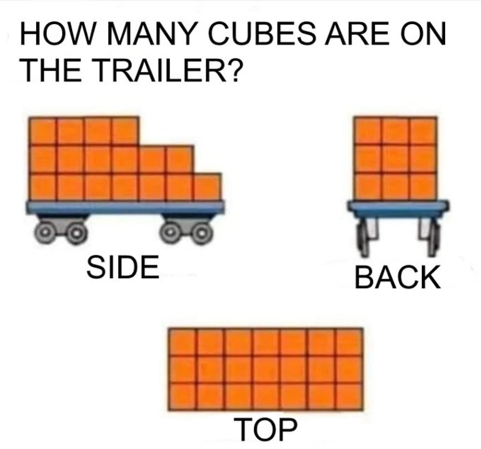 Trailer cube puzzle