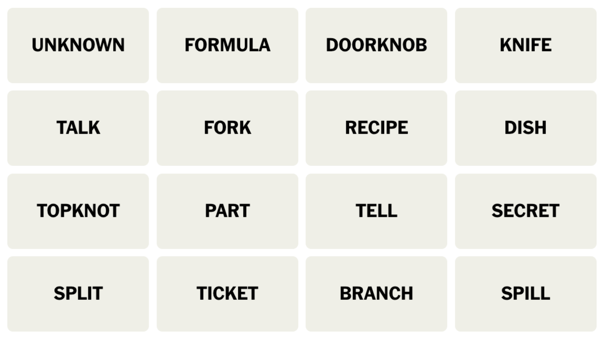 NYT Connections board for June 25, 2024: UNKNOWN, FORMULA, DOORKNOB, KNIFE, TALK, FORK, RECIPE, DISH, TOPKNOT, PART, TELL, SECRET, SPLIT, TICKET, BRANCH, SPILL.