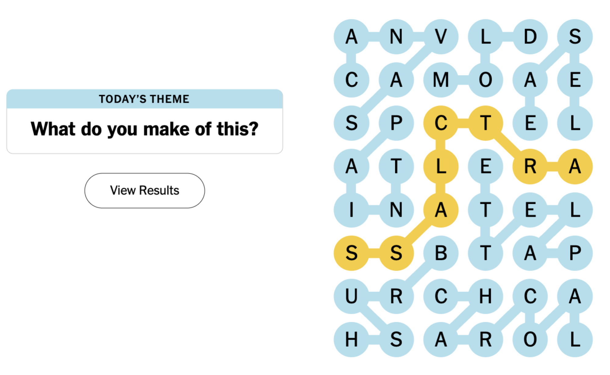 Completed NYT Strands board for August 18, 2024: What do you make of this?