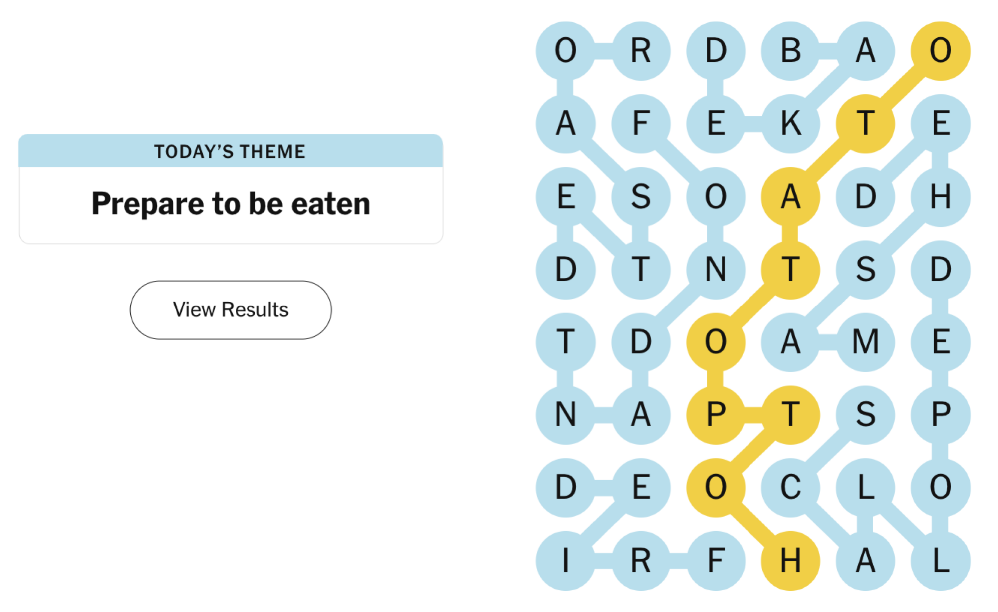 Completed NYT Strands board for December 7, 2024: Prepare to be eaten.