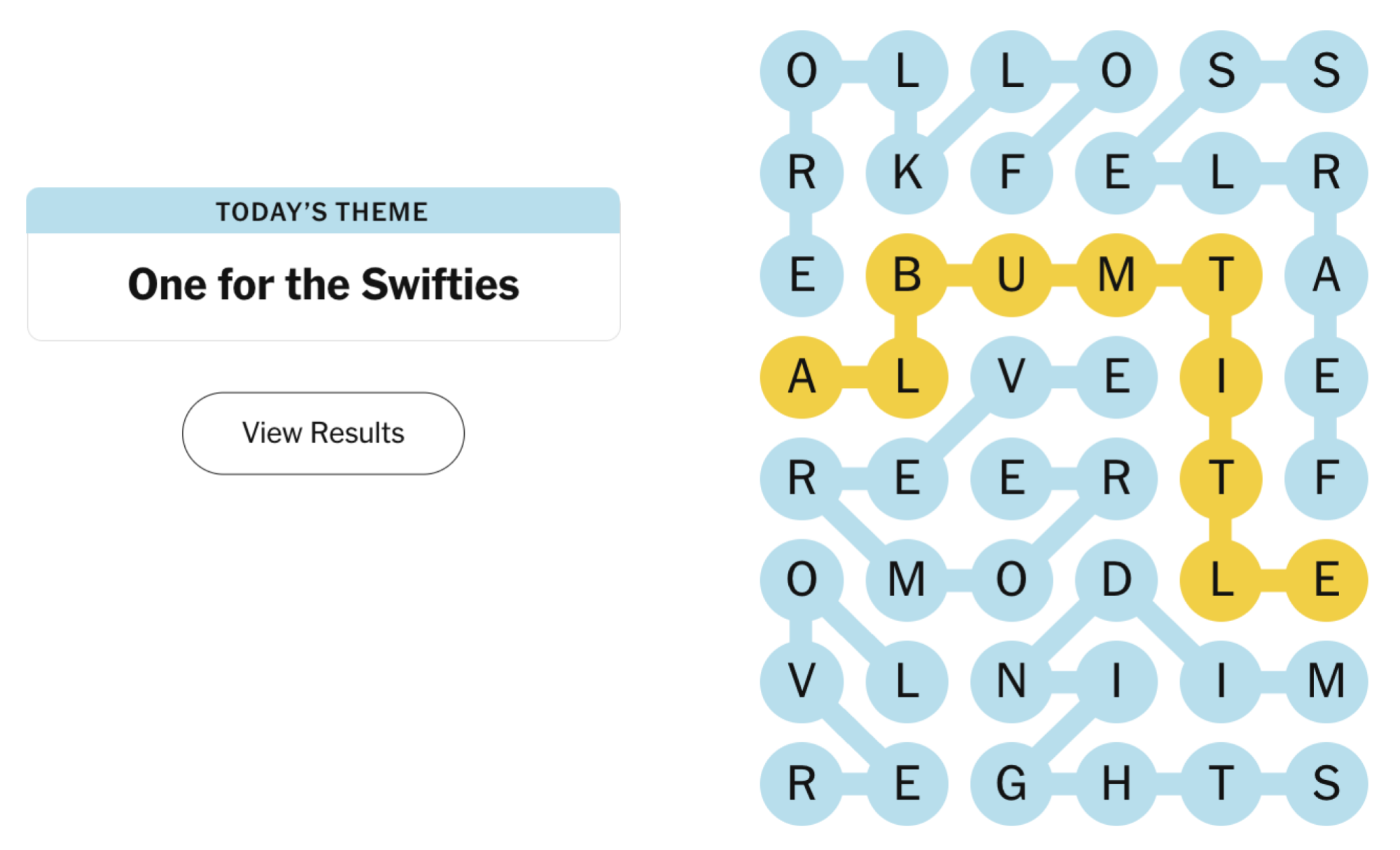 Completed NYT Strands board for December 13, 2024: One for the Swifties.