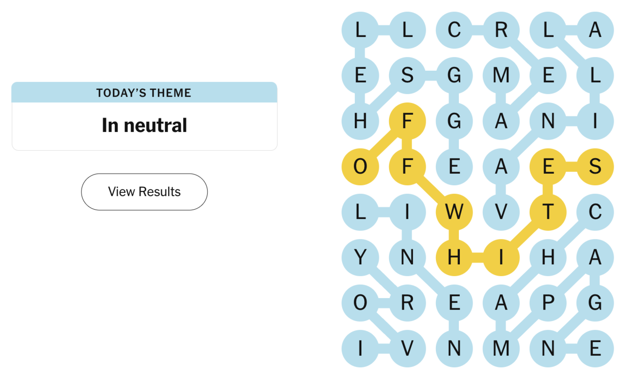 Completed NYT Strands board for January 6, 2024: In neutral.