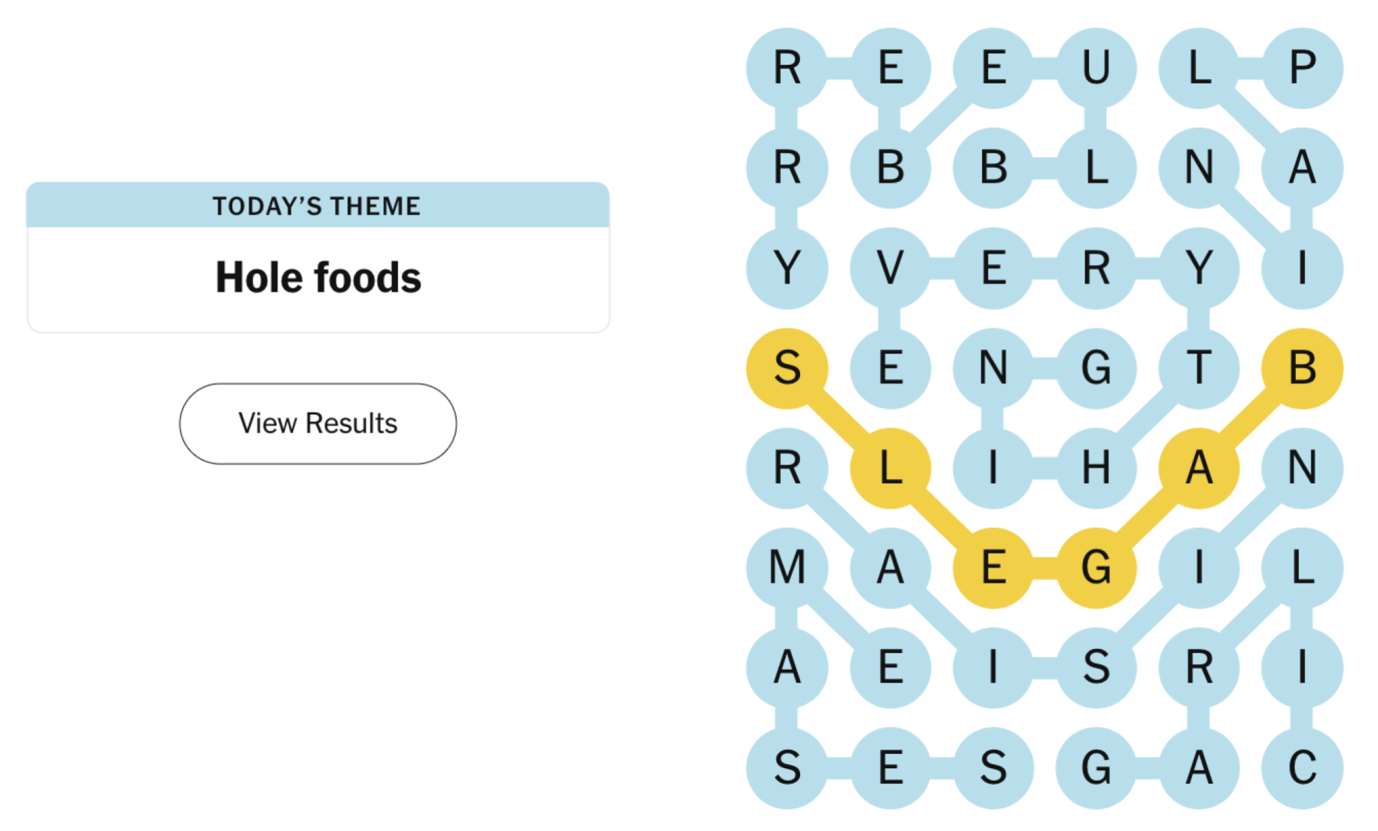 Completed NYT Strands board for January 13, 2024: Hole foods.